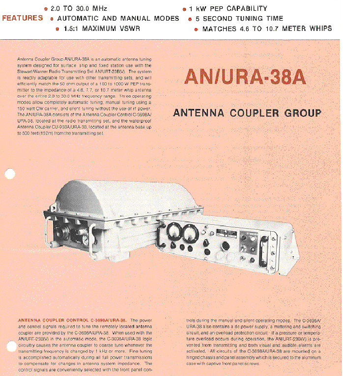 AN/URC-38A 1/2