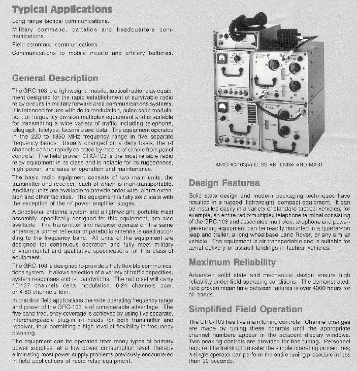 AN/GRC-103 1/2