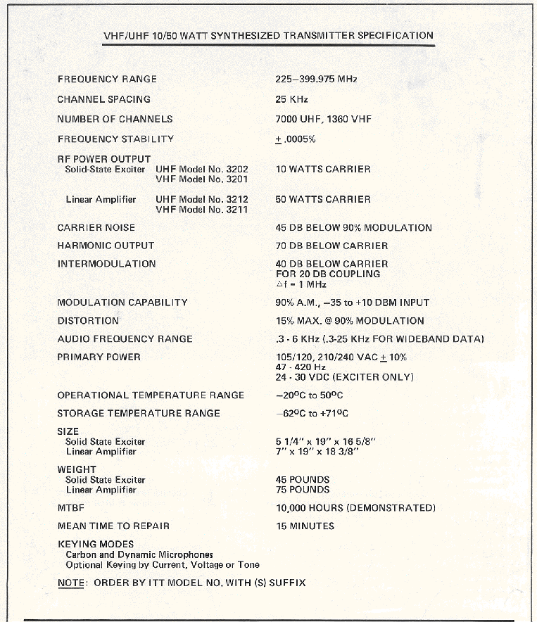 N/GRT-21 & 22